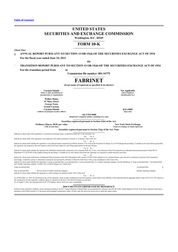 Miniature Fabrinet
 10-K Rapport annuel 