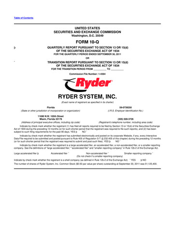 Thumbnail Ryder
 10-Q Quarterly Report FY2011 