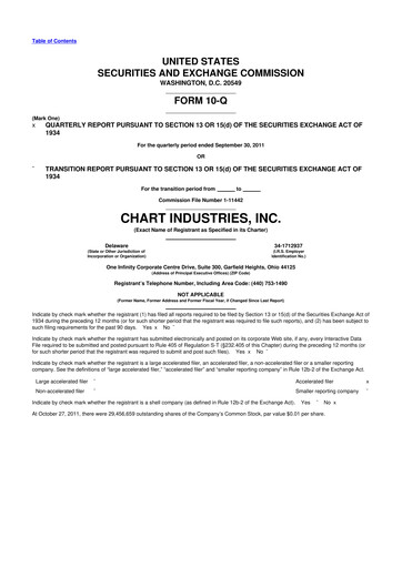 Thumbnail Chart Industries 10-Q Quarterly Report FY2011 