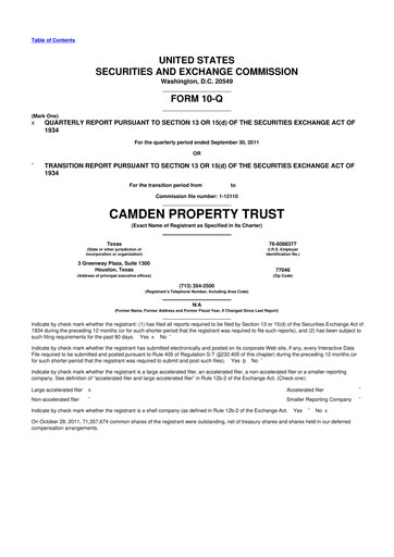 Thumbnail Camden Property Trust
 10-Q Quarterly Report FY2011 