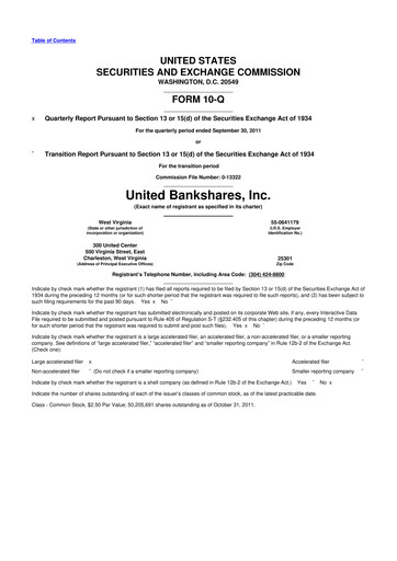 Thumbnail United Bankshares 10-Q Quarterly Report FY2011 