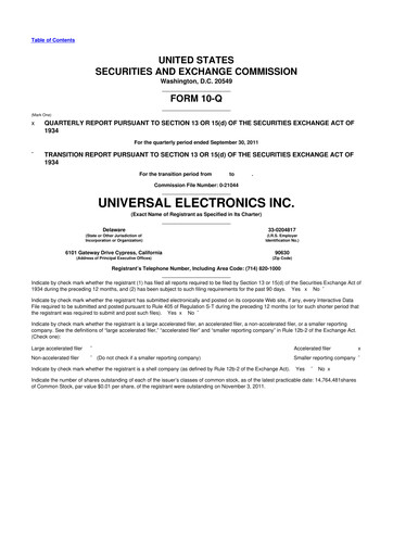 Miniature Universal Electronics 10-Q Rapport trimestriel  