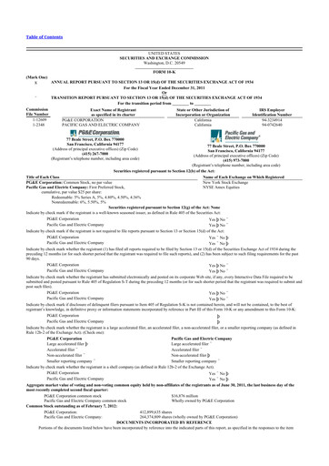 Thumbnail PG&E Corporation 10-K Annual Report 