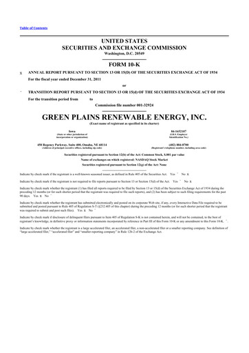 Thumbnail Green Plains 10-K Annual Report 2011