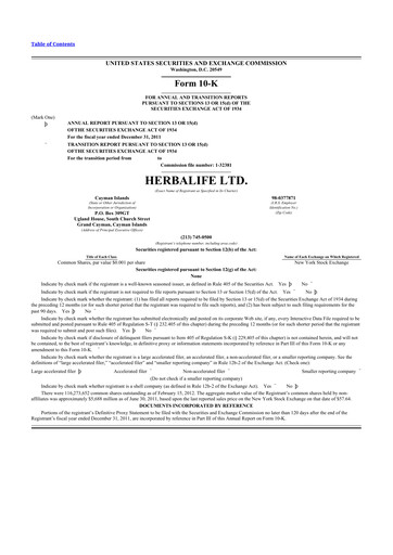 Thumbnail Herbalife 10-K Annual Report 2011