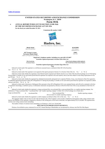 Thumbnail Hasbro 10-K Annual Report 2011