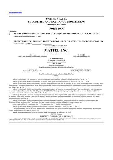 Thumbnail Mattel
 10-K Annual Report 2011