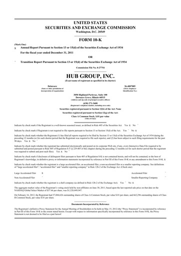 Thumbnail Hub Group
 10-K Annual Report 2011