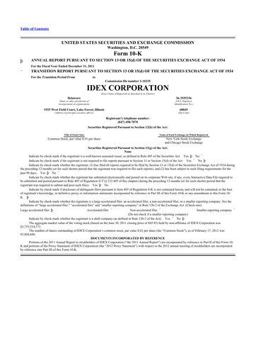 Thumbnail IDEX 10-K Annual Report 2011