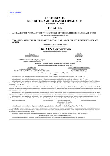 Thumbnail AES 10-K Annual Report 2011