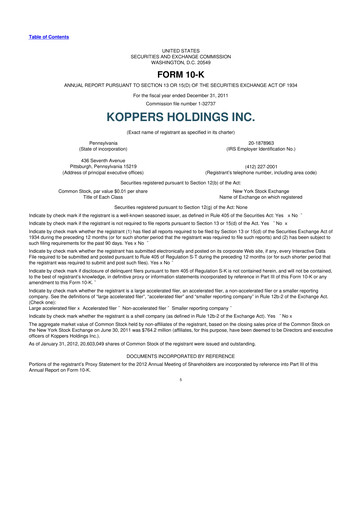 Vorschaubild Koppers Holdings 10-K Jahresbericht 