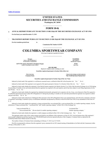 Thumbnail Columbia Sportswear
 10-K Annual Report 2011