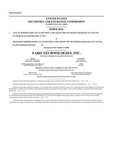 Thumbnail Faro Technologies
 10-K Annual Report 