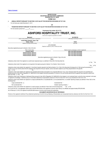 Thumbnail Ashford Hospitality Trust 10-K Annual Report 2011