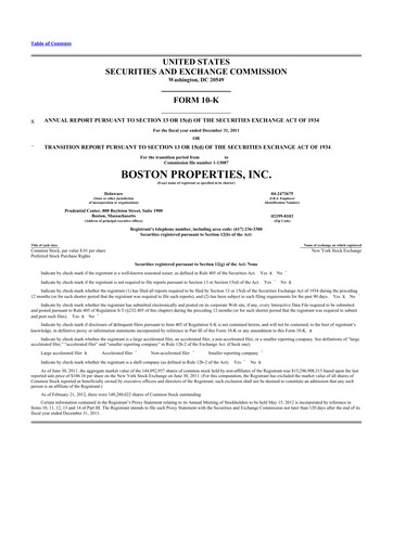 Thumbnail BXP, Inc.
 10-K Annual Report 2011