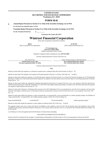 Thumbnail Wintrust Financial 10-K Annual Report 2011