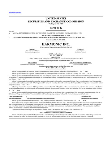 Thumbnail Harmonic Inc. 10-K Annual Report 2011