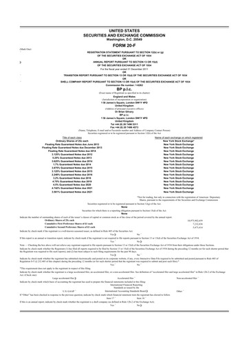 Thumbnail BP 20-F Annual Report 