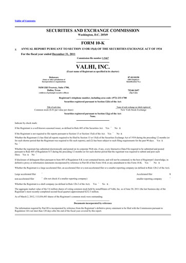 Thumbnail Valhi 10-K Annual Report 2011