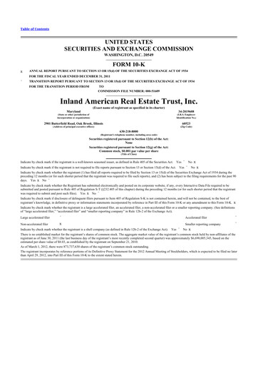 Thumbnail InvenTrust Properties 10-K Annual Report 2011