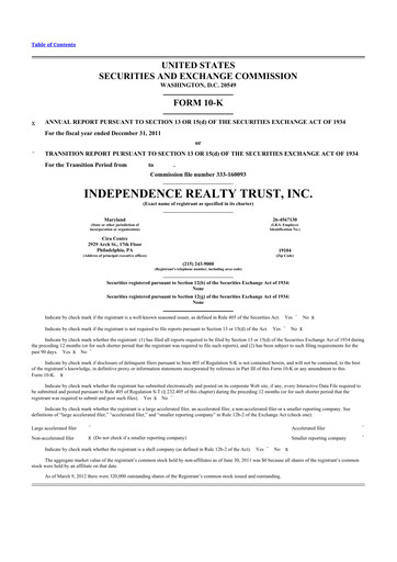 Thumbnail Independence Realty Trust
 10-K Annual Report 2011