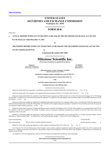 Thumbnail Milestone Scientific 10-K Annual Report 2011