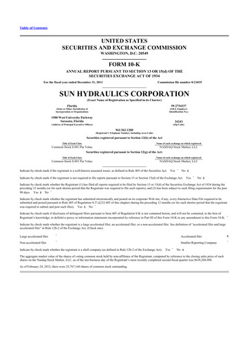Thumbnail Helios Technologies 10-K Annual Report 2011