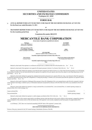 Thumbnail Mercantile Bank 10-K Annual Report 2011