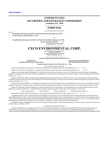 Thumbnail CECO Environmental
 10-K Annual Report 2011