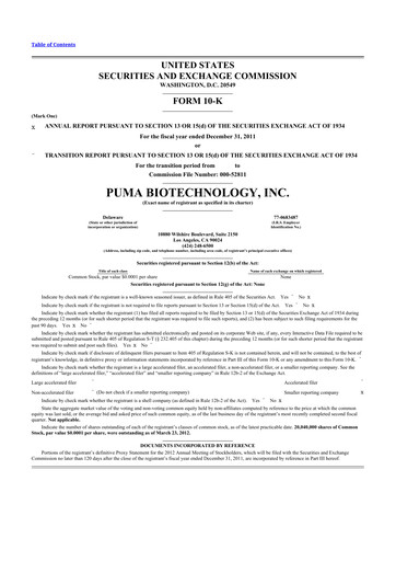 Miniature Puma Biotechnology 10-K Rapport annuel 2011