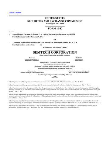 Thumbnail Semtech 10-K Annual Report 2012