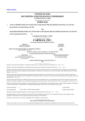 Thumbnail CarMax
 10-K Annual Report 2012