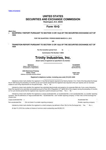 Vorschaubild Trinity Industries
 10-Q Quartalsbericht 2012 