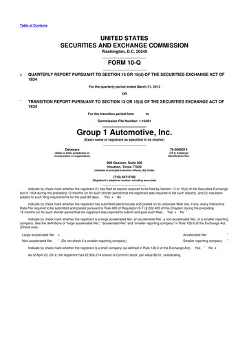 Miniature Group 1 Automotive 10-Q Rapport trimestriel 2012 