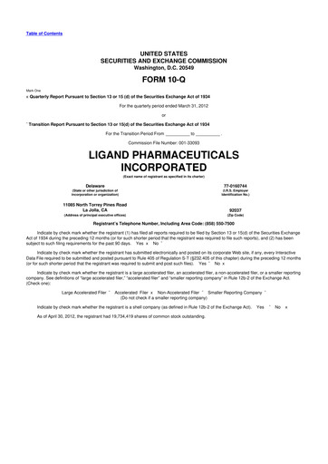 Thumbnail Ligand Pharmaceuticals 10-Q Quarterly Report FY2012 