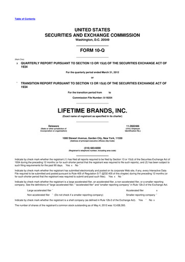 Miniature Lifetime Brands 10-Q Rapport trimestriel 2012 