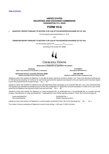 Thumbnail Churchill Downs 10-Q Quarterly Report FY 