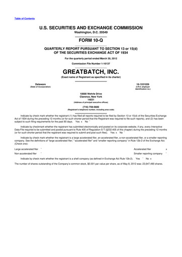 Miniature Integer Holdings
 10-Q Rapport trimestriel 2012 