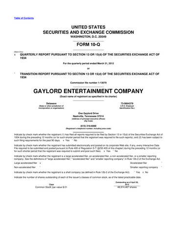 Thumbnail Ryman Hospitality Properties 10-Q Quarterly Report FY2012 