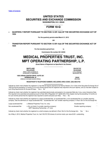Vorschaubild Medical Properties Trust
 10-Q Quartalsbericht  