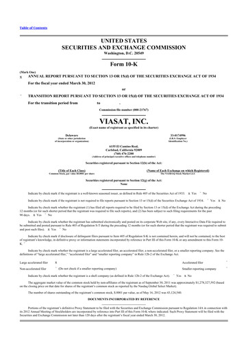 Thumbnail ViaSat 10-K Annual Report 2012