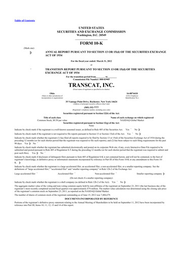 Thumbnail Transcat 10-K Annual Report 2012
