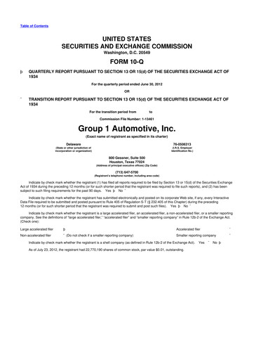 Miniature Group 1 Automotive 10-Q Rapport trimestriel 2012 