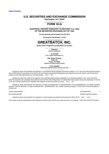 Miniature Integer Holdings
 10-Q Rapport trimestriel 2012 