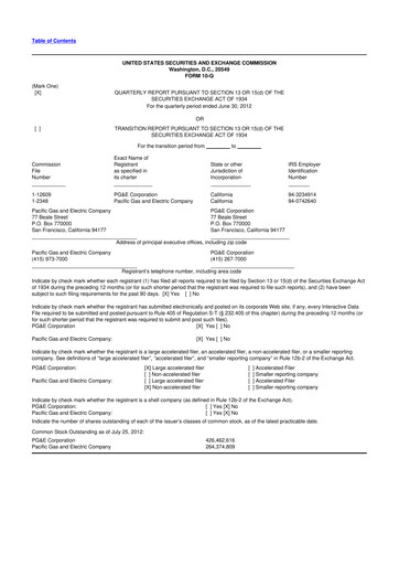 Thumbnail PG&E Corporation 10-Q Quarterly Report FY 