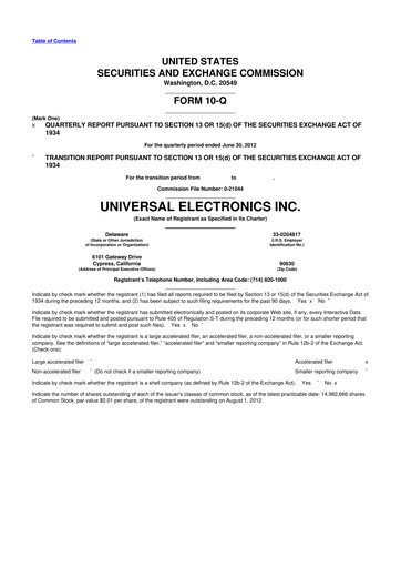 Miniature Universal Electronics 10-Q Rapport trimestriel  