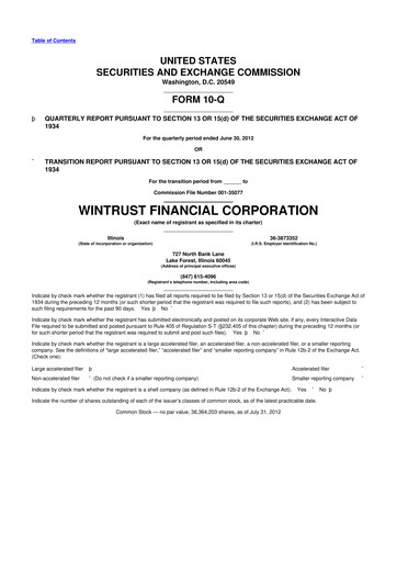 Thumbnail Wintrust Financial 10-Q Quarterly Report FY2012 