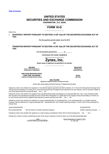 Thumbnail Zynex 10-Q Quarterly Report FY2012 