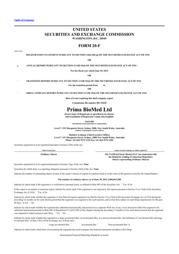 Miniature Immutep 20-F Rapport annuel 