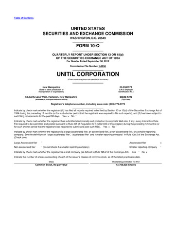 Miniature Unitil Corporation
 10-Q Rapport trimestriel 2012 